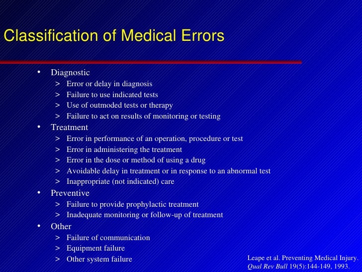 Medical Errors 2005
