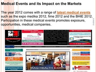 Medical Events and its Impact on the Markets

The year 2012 comes with a range of latest medical events
such as the expo medika 2012, fime 2012 and the BHIE 2012.




                                                         5/18/2012
Participation in these medical events promotes exposure,
opportunities, medical companies.
 