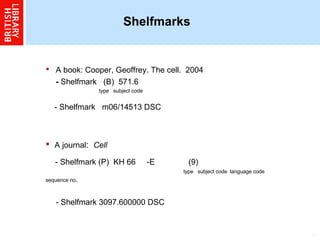 Shelfmarks  A book: Cooper, Geoffrey. The cell.  2004   -  Shelfmark   (B)  571.6    type  subject code    - Shelfmark   m06/14513 DSC A journal :  Cell - Shelfmark (P)  KH 66  -E  (9)          type  subject code  language code  sequence no . - Shelfmark 3097.600000 DSC 