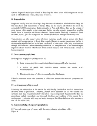 128
various diagnostic techniques aimed at detecting the whole virus, viral antigens or nucleic
acids in infected tissues (brain, skin, urine or saliva).
D. Transmission
People are usually infected following a deep bite or scratch from an infected animal. Dogs are
the main hosts and transmitters of rabies. They are the source of infection in all of the
estimated 50,000 human rabies deaths annually in Asia and Africa. Bats are the source of
most human rabies deaths in the Americas. Rabies has also recently emerged as a public
health threat in Australia and Western Europe. Human deaths following exposure to foxes,
raccoons, skunks, jackals, mongooses and other wild carnivore host species are very rare.
Transmission can also occur when infectious material, usually saliva, comes into direct
contact with human mucosa or fresh skin wounds. Human-to-human transmission by bite is
theoretically possible but has never been confirmed. In rare cases, rabies may be contracted
through inhalation of a virus-containing aerosol or via transplantation of an infected organ.
Ingestion of raw meat or other tissues from animals infected with rabies is not a source of
human infection.
E. Post-exposure prophylaxis
Post-exposure prophylaxis (PEP) consists of:
1. Local treatment of the wound, initiated as soon as possible after exposure.
2. A course of potent and effective rabies vaccine that meets WHO
recommendations.
3. The administration of rabies immunoglobulin, if indicated.
Effective treatment soon after exposure to rabies can prevent the onset of symptoms and
death.
F. Local treatment of the wound
Removing the rabies virus at the site of the infection by chemical or physical means is an
effective form of protection. Therefore, prompt local treatment of all bite wounds and
scratches that may be contaminated with rabies virus is important. Recommended first-aid
procedures include immediate and thorough flushing and washing of the wound for a
minimum of 15 minutes with soap and water, detergent, Povidone-iodine or other substances
that kill the rabies virus.
G. Recommended post-exposure prophylaxis
PEP depends on the type of contact with the suspected rabid animal (see table).
Figure X
 