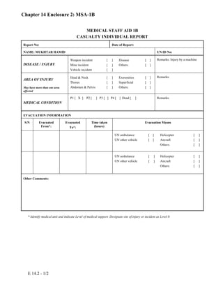 E 14.2 - 1/2
Chapter 14 Enclosure 2: MSA-1B
* Identify medical unit and indicate Level of medical support. Designate site of injury or incident as Level 0.
MEDICAL STAFF AID 1B
CASUALTY INDIVIDUAL REPORT
Report No: Date of Report:
NAME: MUKHTAR HAMID UN ID No:
DISEASE / INJURY
Weapon incident
Mine incident
Vehicle incident
[ ]
[ ]
[ ]
Disease
Others:
[ ]
[ ]
Remarks: Injury by a machine
AREA OF INJURY
May have more than one area
affected
Head & Neck
Thorax
Abdomen & Pelvis
[ ]
[ ]
[ ]
Extremities
Superficial
Others:
[ ]
[ ]
[ ]
Remarks:
MEDICAL CONDITION
P1 [ X ] P2 [ ] P3 [ ] P4 [ ] Dead [ ] Remarks:
EVACUATION INFORMATION
S/N Evacuated
From*:
Evacuated
To*:
Time taken
(hours)
Evacuation Means
UN ambulance
UN other vehicle
[ ]
[ ]
Helicopter
Aircraft
Others:
[ ]
[ ]
[ ]
UN ambulance
UN other vehicle
[ ]
[ ]
Helicopter
Aircraft
Others:
[ ]
[ ]
[ ]
Other Comments:
 