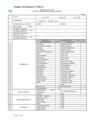 E 14.3 - 1/2
Chapter 14 Enclosure 3: MSA-2
MEDICAL STAFF AID 2
UNITED NATIONS MEDICAL FACILITY REPORT
Page 1
1 LEVEL Level 1 □ Level 2 □ Level 3 □
2 EQUIPMENT UNOE □ COE □ TCC:
3 SENIOR MEDICAL OFFICER RANK: NAME:
4 LOCATION (NAME
AND GRID REFERENCE)
5 NEAREST AIRFIELD (NAME
AND GRID REFERENCE)
6 AIRFIELD CAPACITY
(AIRCRAFT TYPE)
7 NEAREST HELIPAD (NAME
AND GRID REFERENCE)
8
PERSONNEL
DOCTORS
BY SPECIALTY
No.
OTHER STAFF BY
SPECIALTY
No.
9 Anesthesia Ambulance driver
10 Cardio-thoracic surgery Dental Assistant
11 Dentistry Equipment technician
12 Dermatology Hygiene Officer
13 Emergency / Critical Care Nurse, administration
14 ENT Nurse, ICU
15 General Practice Nurse, OT
16 Gynecology Nurse, ward
17 Infectious Diseases Nurse, other
18 Intensive Care Nurse's aid / medic
19 Internal Medicine Pharmacists Assistant
20 Neurosurgery Physiotherapist
21 Ophthalmology Psychologist
22 Orthopedics Social Worker
23 Pathologist Technician, Hygiene
24 Pharmacist Technician, ICU
25 Psychiatry Technician, Laboratory
26 Public Health Technician, Medical
27 Surgery, general Technician, OT
28 Surgery, other Technician, X-Ray
29 Other: Technician, Other
30 Other:
31 Sum Doctors 0 Sum Other staff 0
32 Total personnel 0
33
BED CAPACITY
General Ward (Low
dependency)
ICU (High Dependency)
34 Isolation Other
35
HIGH DEPENDENCY
Ventilator / Respirator Type:
36 Multiline monitor Type:
37 Defibrillator Type:
38 Syringe pump Type:
39 Other: Type:
40
SURGERY
Anaesthesia machine Type:
41 Surgical tables Type:
42 Surgical teams
 
