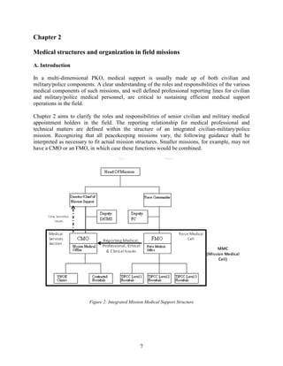 7
Chapter 2
Medical structures and organization in field missions
A. Introduction
In a multi-dimensional PKO, medical support is usually made up of both civilian and
military/police components. A clear understanding of the roles and responsibilities of the various
medical components of such missions, and well defined professional reporting lines for civilian
and military/police medical personnel, are critical to sustaining efficient medical support
operations in the field.
Chapter 2 aims to clarify the roles and responsibilities of senior civilian and military medical
appointment holders in the field. The reporting relationship for medical professional and
technical matters are defined within the structure of an integrated civilian-military/police
mission. Recognizing that all peacekeeping missions vary, the following guidance shall be
interpreted as necessary to fit actual mission structures. Smaller missions, for example, may not
have a CMO or an FMO, in which case these functions would be combined.
Figure 2: Integrated Mission Medical Support Structure
 