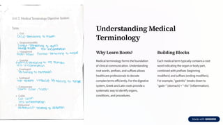 Comprehensive Medical Terminology of the Digestive System for ...
