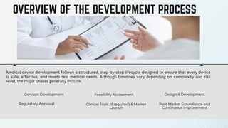 Medical Device Development Process Ruo Medical Device Development: A Complete Overview | PDF