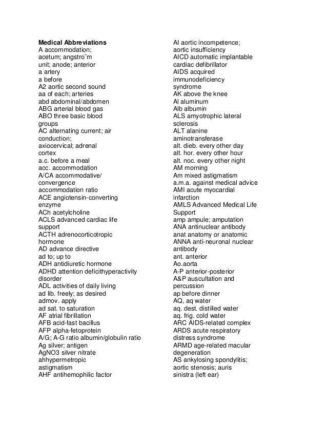 Medical Abbreviations Medical Abbreviations