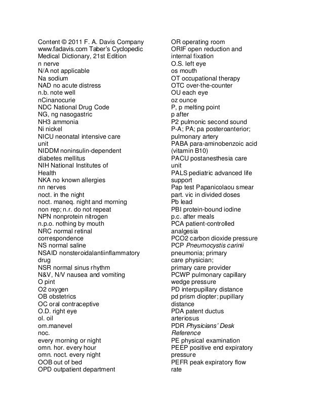 Medical Abbreviations Medical Abbreviations
