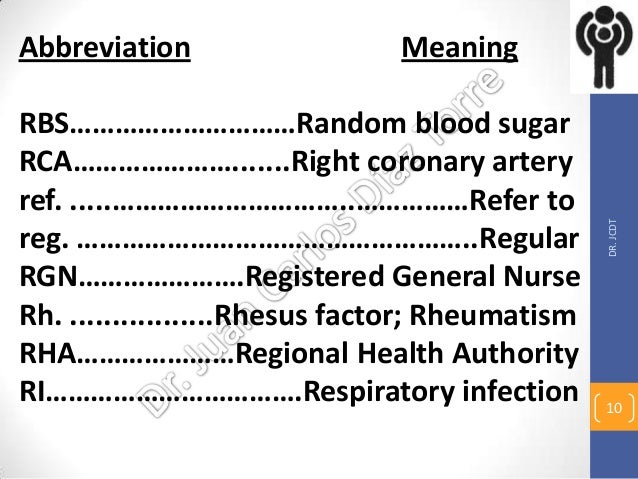 Medical Abbreviations 4 May 5 13