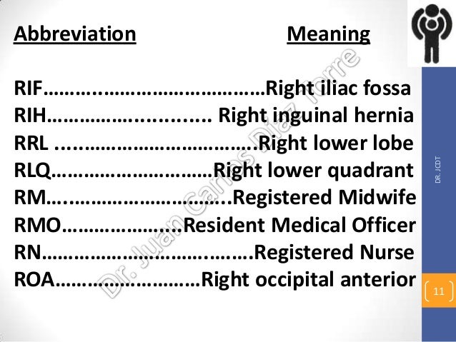 Medical Abbreviations 4 May 5 13 Medical Abbreviations 4 May 5 13
