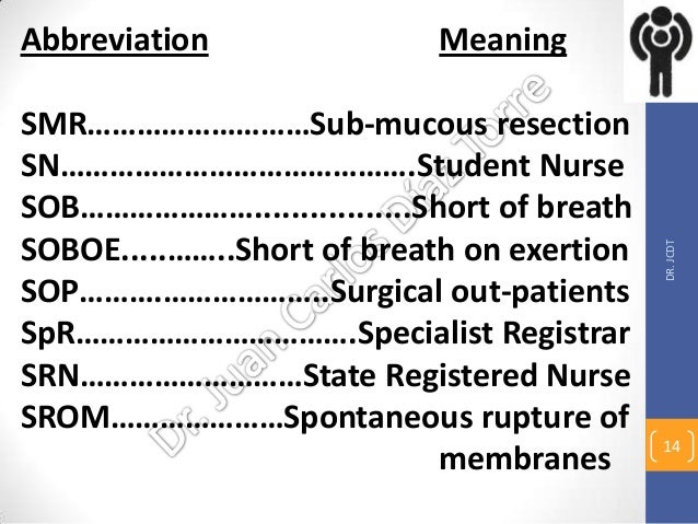 Medical Abbreviations 4 May 5 13