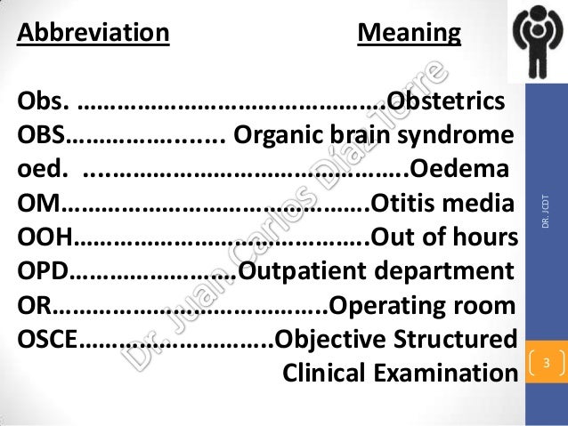 Medical Abbreviations 4 May 5 13