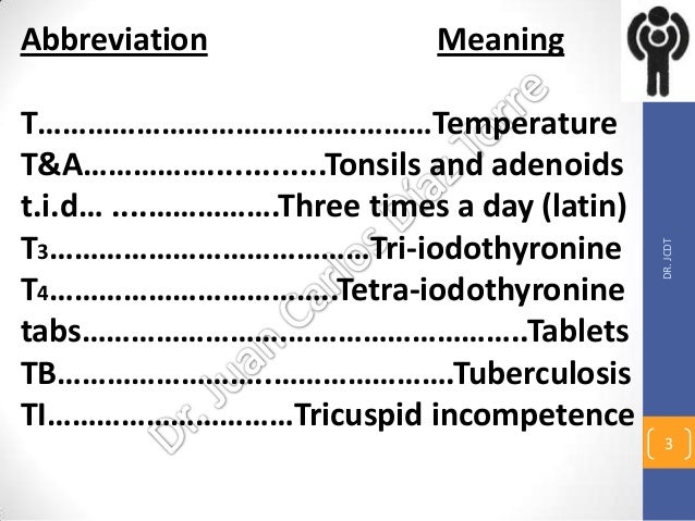 Medical Abbreviations 5 May 12 13