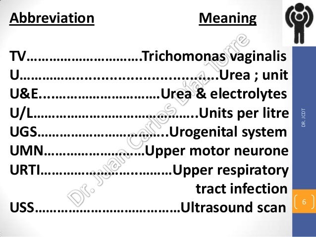 Medical Abbreviations 5 May 12 13 Medical Abbreviations 5 May 12 13
