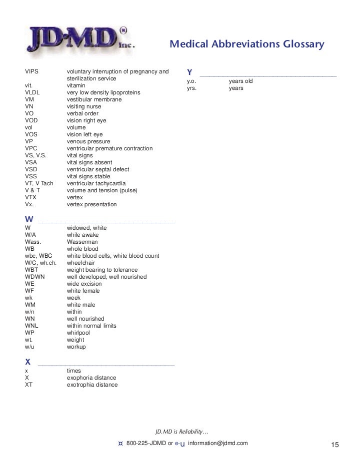 Medical Abbreviations Glossary Medical Abbreviations Glossary