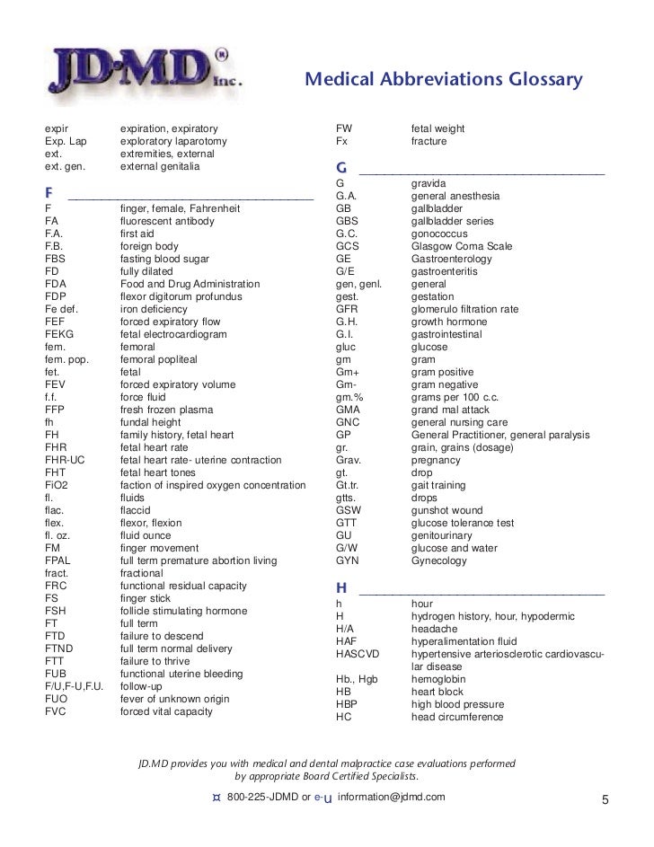 Medical Abbreviations Glossary Medical Abbreviations Glossary