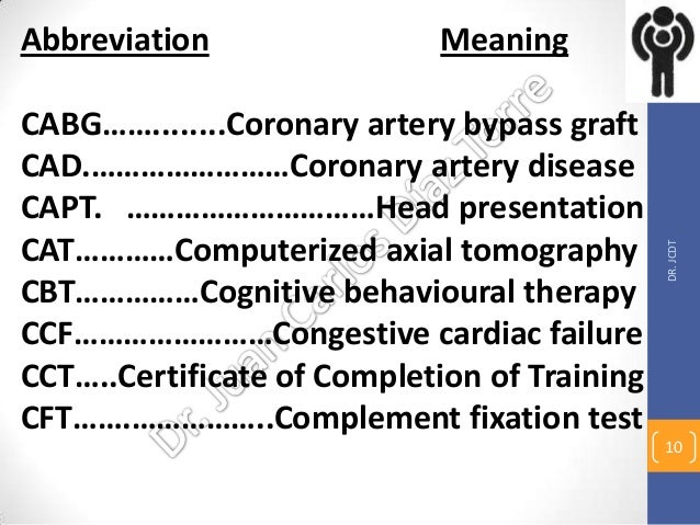 Medical Abbreviations I March 24 13