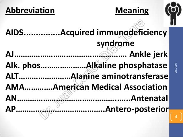 Medical Abbreviations I March 24 13