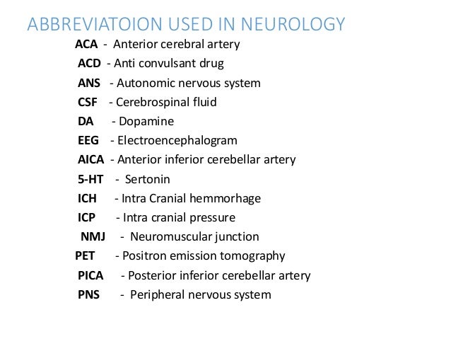 Medical Abbreviation Used In Clinical Setting