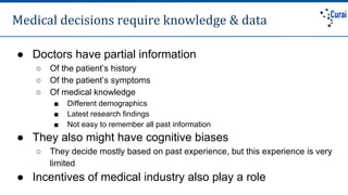 Medical decisions require knowledge & data
● Doctors have partial information
○ Of the patient’s history
○ Of the patient’...