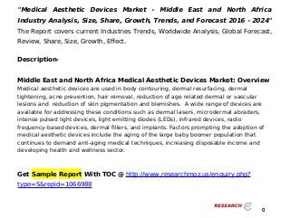 "Medical Aesthetic Devices Market - Middle East and North Africa
Industry Analysis, Size, Share, Growth, Trends, and Forecast 2016 - 2024"
The Report covers current Industries Trends, Worldwide Analysis, Global Forecast,
Review, Share, Size, Growth, Effect.
Description-
Middle East and North Africa Medical Aesthetic Devices Market: Overview
Medical aesthetic devices are used in body contouring, dermal resurfacing, dermal
tightening, acne prevention, hair removal, reduction of age related dermal or vascular
lesions and reduction of skin pigmentation and blemishes. A wide range of devices are
available for addressing these conditions such as dermal lasers, microdermal abraders,
intense pulsed light devices, light emitting diodes (LEDs), infrared devices, radio
frequency-based devices, dermal fillers, and implants. Factors prompting the adoption of
medical aesthetic devices include the aging of the large baby boomer population that
continues to demand anti-aging medical techniques, increasing disposable income and
developing health and wellness sector.
Get Sample Report With TOC @ http://www.researchmoz.us/enquiry.php?
type=S&repid=1066988
0
 