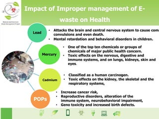 Impact of Improper management of E-
waste on Health
Lead
Mercury
Cadmium
POPs
• One of the top ten chemicals or groups of
chemicals of major public health concern.
• Toxic effects on the nervous, digestive and
immune systems, and on lungs, kidneys, skin and
eyes.
• Attacks the brain and central nervous system to cause coma
convulsions and even death.
• Mental retardation and behavioral disorders in children.
• Classified as a human carcinogen.
• Toxic effects on the kidney, the skeletal and the
respiratory systems,
• Increase cancer risk,
• Reproductive disorders, alteration of the
immune system, neurobehavioral impairment,
• Geno toxicity and increased birth defects.
 