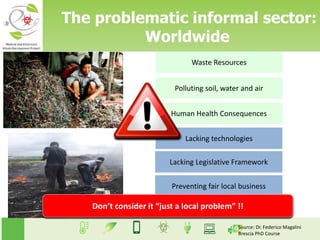 Source: Dr. Federico Magalini
Brescia PhD Course
Waste Resources
Polluting soil, water and air
Human Health Consequences
Lacking technologies
Lacking Legislative Framework
Preventing fair local business
Don’t consider it “just a local problem” !!
The problematic informal sector:
Worldwide
 