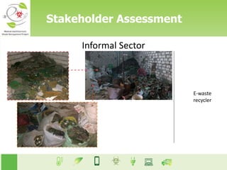 Stakeholder Assessment
Informal Sector
E-waste
recycler
 