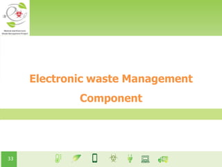 33
Electronic waste Management
Component
 