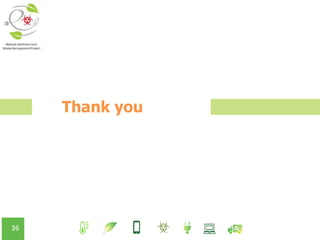 36
Thank you
 