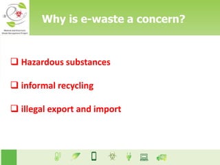  Hazardous substances
 informal recycling
 illegal export and import
Why is e-waste a concern?
 