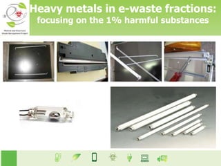 Heavy metals in e-waste fractions:
focusing on the 1% harmful substances
 
