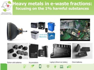 Heavy metals in e-waste fractions:
focusing on the 1% harmful substances
 
