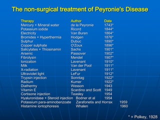 Medical and Non-surgical Treatment of Peyronie's Disease | PDF