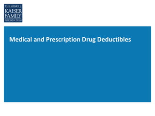 Medical and Prescription Drug Deductibles
 