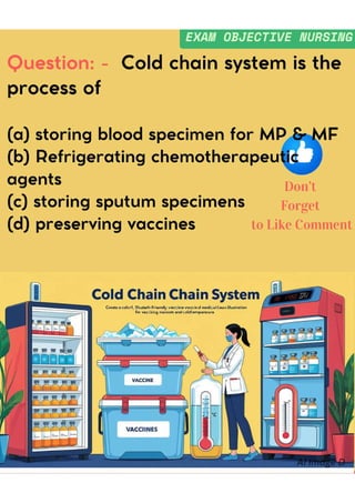 Nursing MCQ Question PDF | Nursing MCQ Set-109 |