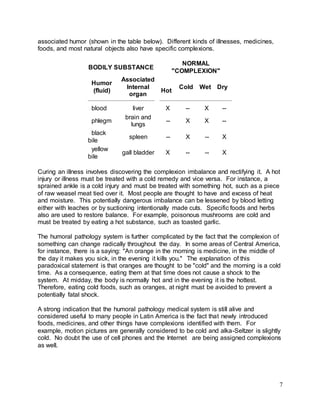 7 
associated humor (shown in the table below). Different kinds of illnesses, medicines, 
foods, and most natural objects also have specific complexions. 
BODILY SUBSTANCE 
NORMAL 
"COMPLEXION" 
Humor 
(fluid) 
Associated 
Internal 
organ 
Hot 
Cold Wet Dry 
blood 
liver X -- X -- 
phlegm 
brain and 
lungs 
-- X X -- 
black 
bile 
spleen -- X -- X 
yellow 
bile 
gall bladder X -- -- X 
Curing an illness involves discovering the complexion imbalance and rectifying it. A hot 
injury or illness must be treated with a cold remedy and vice versa. For instance, a 
sprained ankle is a cold injury and must be treated with something hot, such as a piece 
of raw weasel meat tied over it. Most people are thought to have and excess of heat 
and moisture. This potentially dangerous imbalance can be lessened by blood letting 
either with leaches or by suctioning intentionally made cuts. Specific foods and herbs 
also are used to restore balance. For example, poisonous mushrooms are cold and 
must be treated by eating a hot substance, such as toasted garlic. 
The humoral pathology system is further complicated by the fact that the complexion of 
something can change radically throughout the day. In some areas of Central America, 
for instance, there is a saying: "An orange in the morning is medicine, in the middle of 
the day it makes you sick, in the evening it kills you." The explanation of this 
paradoxical statement is that oranges are thought to be "cold" and the morning is a cold 
time. As a consequence, eating them at that time does not cause a shock to the 
system. At midday, the body is normally hot and in the evening it is the hottest. 
Therefore, eating cold foods, such as oranges, at night must be avoided to prevent a 
potentially fatal shock. 
A strong indication that the humoral pathology medical system is still alive and 
considered useful to many people in Latin America is the fact that newly introduced 
foods, medicines, and other things have complexions identified with them. For 
example, motion pictures are generally considered to be cold and alka-Seltzer is slightly 
cold. No doubt the use of cell phones and the Internet are being assigned complexions 
as well. 
 