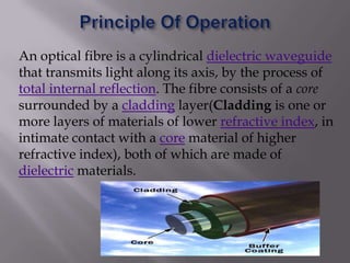 An optical fibre is a cylindrical dielectric waveguide
that transmits light along its axis, by the process of
total internal reflection. The fibre consists of a core
surrounded by a cladding layer(Cladding is one or
more layers of materials of lower refractive index, in
intimate contact with a core material of higher
refractive index), both of which are made of
dielectric materials.
 
