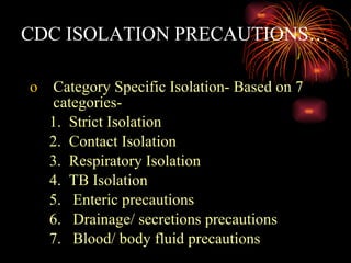 CDC ISOLATION PRECAUTIONS… Category Specific Isolation- Based on 7 categories- 1.  Strict Isolation  2.  Contact Isolation 3.  Respiratory Isolation  4.  TB Isolation 5.  Enteric precautions 6.  Drainage/ secretions precautions 7.  Blood/ body fluid precautions 