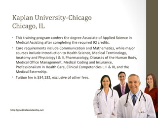 Kaplan University-Chicago
 Chicago, IL
 • This training program confers the degree Associate of Applied Science in
   Medical Assisting after completing the required 92 credits.
 • Core requirements include Communication and Mathematics, while major
   courses include Introduction to Health Science, Medical Terminology,
   Anatomy and Physiology I & II, Pharmacology, Diseases of the Human Body,
   Medical Office Management, Medical Coding and Insurance,
   Professionalism in Health Care, Clinical Competencies I, II & III, and the
   Medical Externship.
 • Tuition fee is $34,132, exclusive of other fees.




http://medicalassistanthq.net
 