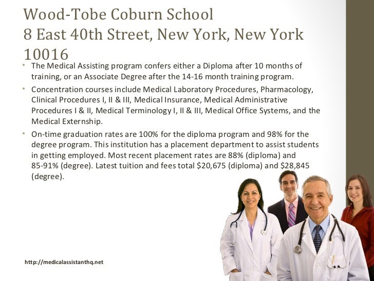 Medical Assistant Programs In Nyc