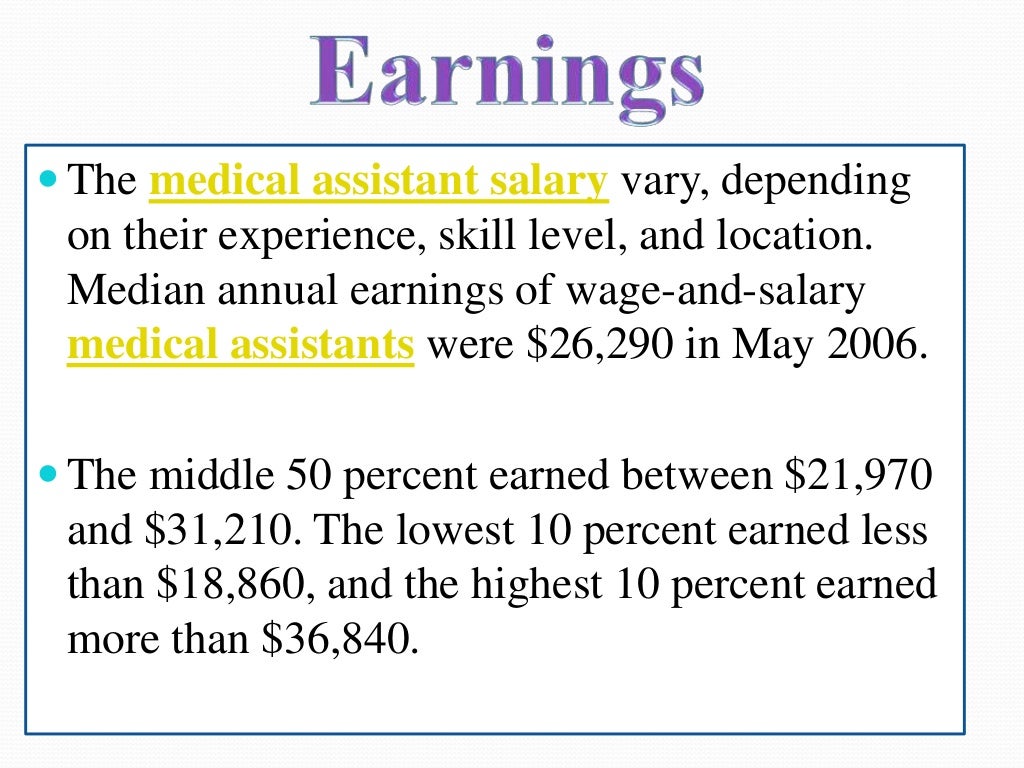 Medical Assistant Job Description Salary And Future Scope