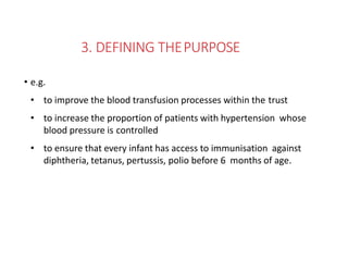 3. DEFINING THEPURPOSE
• e.g.
• to improve the blood transfusion processes within the trust
• to increase the proportion of patients with hypertension whose
blood pressure is controlled
• to ensure that every infant has access to immunisation against
diphtheria, tetanus, pertussis, polio before 6 months of age.
 