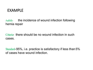 Audittitle- the incidence of wound infection following
hernia repair
Criteria- there should be no wound infection in such
cases.
Standard-95%, i.e. practice is satisfactory if less than5%
of cases have wound infection.
EXAMPLE
 