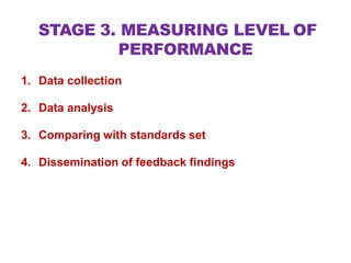 STAGE 3. MEASURING LEVEL OF
PERFORMANCE
1. Data collection
2. Data analysis
3. Comparing with standards set
4. Dissemination of feedback findings
 