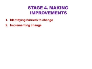 STAGE 4. MAKING
IMPROVEMENTS
1. Identifying barriers to change
2. Implementing change
 