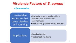 • Exotoxin: protein produced by a
bacteria and released into
environment
• Heat stable @ 100o C for 30 minutes
Heat-stable
exotoxins that
cause diarrhea
and vomiting
• Food poisoning
• Toxic shock syndrome
Implications
Virulence Factors of S. aureus
Enterotoxins
8/11/2023 Medical Bacteriology Module 2 12
 