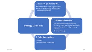 2. Stool for gastroenteritis.
• Gram reaction: Gram-negative rods
• Culture: Bacteriologic methods for
salmonella isolation
1. Differential medium
• For rapid isolation of lactose non-
fermenters Egs. Mac Conkey agar (Non-
lactose fermenting , H2S producing
colonies)
• Deoxycholate agar
2. Selective medium
• SS agar
• Deoxycholate-Citrate agar
Serology: (widal test)
8/11/2023 Medical Bacteriology Module 2 156
 