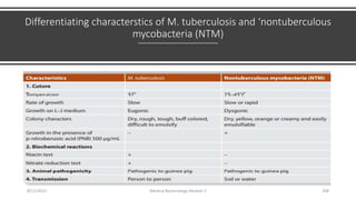 Differentiating characterstics of M. tuberculosis and ‘nontuberculous
mycobacteria (NTM)
8/11/2023 Medical Bacteriology Module 2 208
 