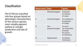 Classification
The N TM are classified
into four groups based on
phenotypic characteristics
of the various species,
most notably pigment
(yellow or orange)
production and rate of
growth.
8/11/2023 Medical Bacteriology Module 2 209
 