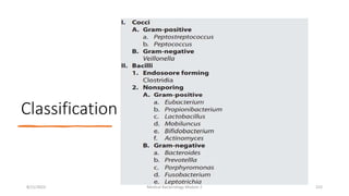 Classification
8/11/2023 Medical Bacteriology Module 2 215
 